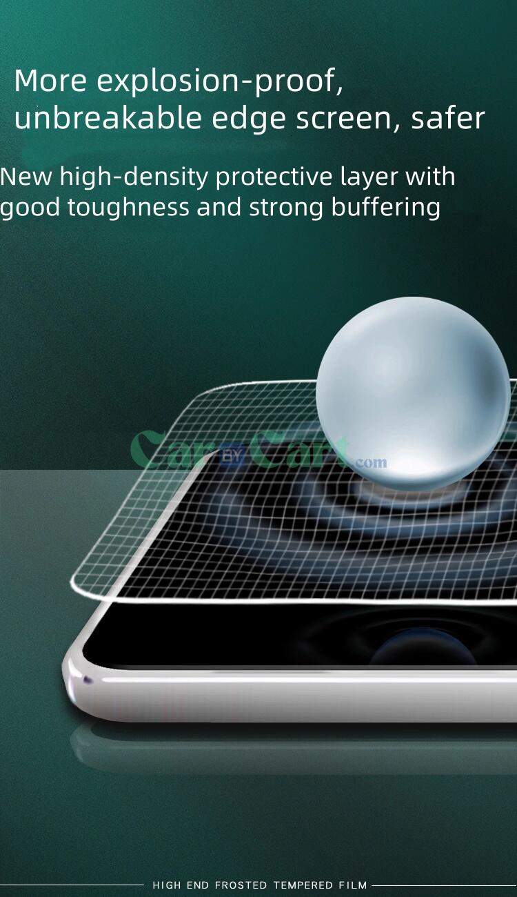 2025 Leopard 5 【 Navigation+Instrument 】 Tempered film