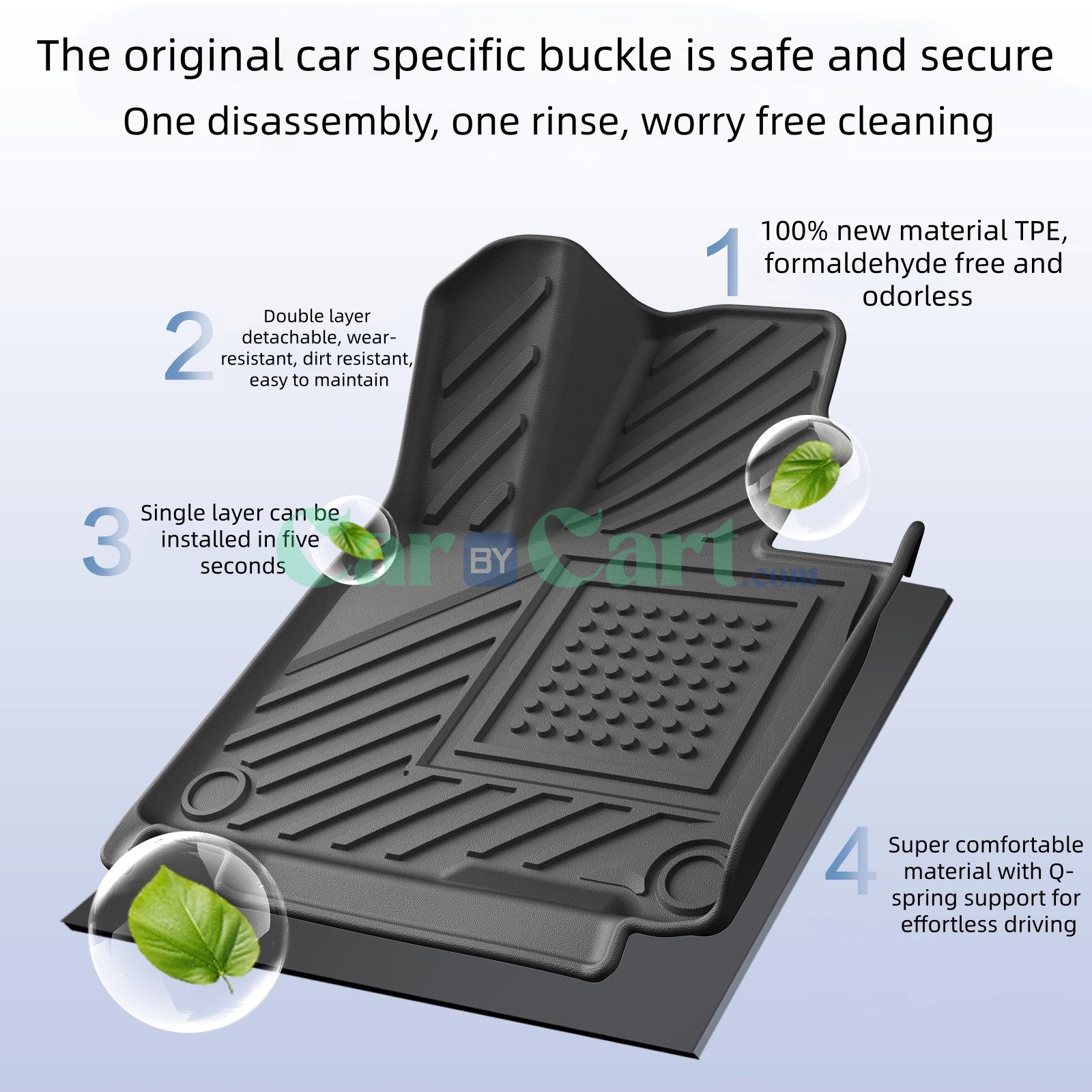 2025 ROX 01 TPE car floor mat