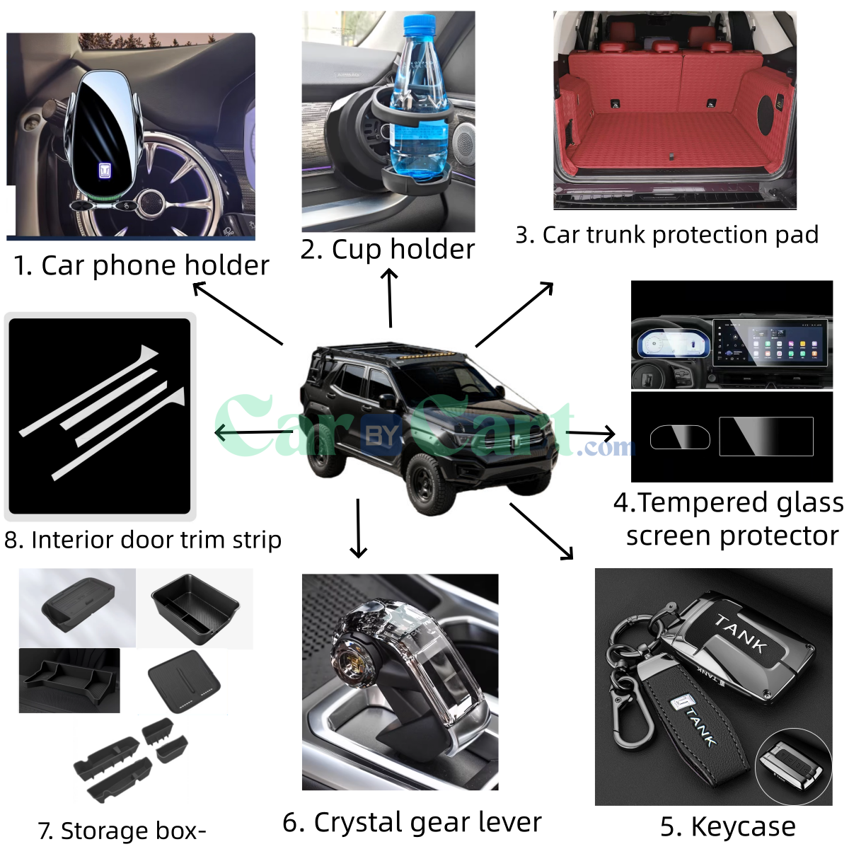 TANK 400 accessories set inside
